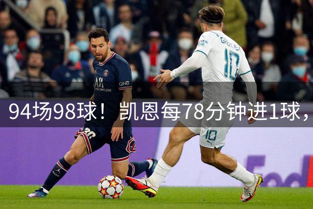 94场98球！凯恩每78分钟进1球，德甲历史出场超2000分钟效率最高